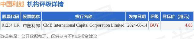 华西证券：维持中国利郎(01234.HK)“买入”评级 拟成立合资公司进入高尔夫服饰赛道