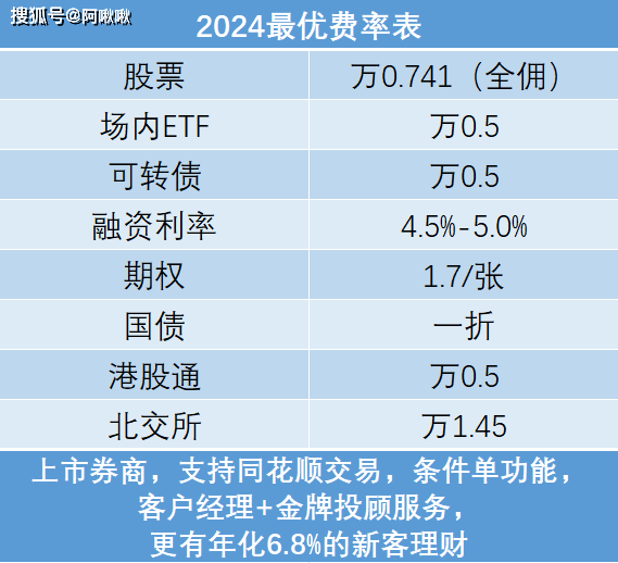 证券转户怎么操作？账户里面有股票可以吗？