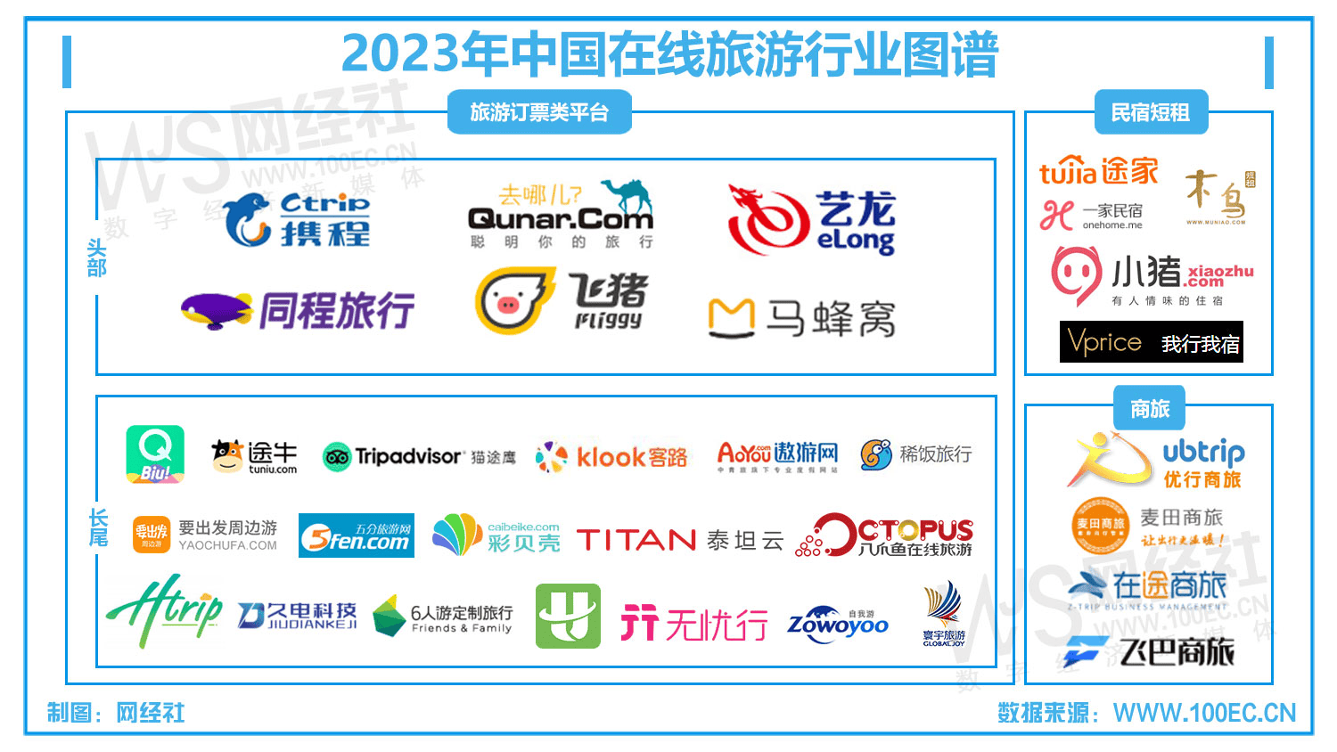 【移动出行周报】10月第四周：小马智行 文远知行冲击上市