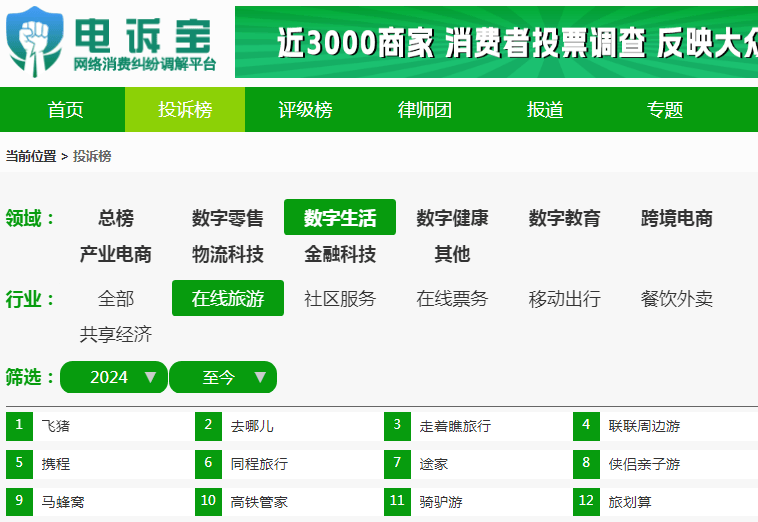 【移动出行周报】10月第四周：小马智行 文远知行冲击上市