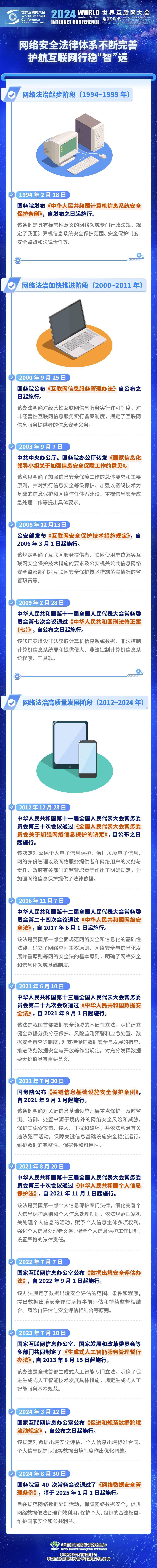 网络安全法律体系不断完善 护航互联网行稳“智”远