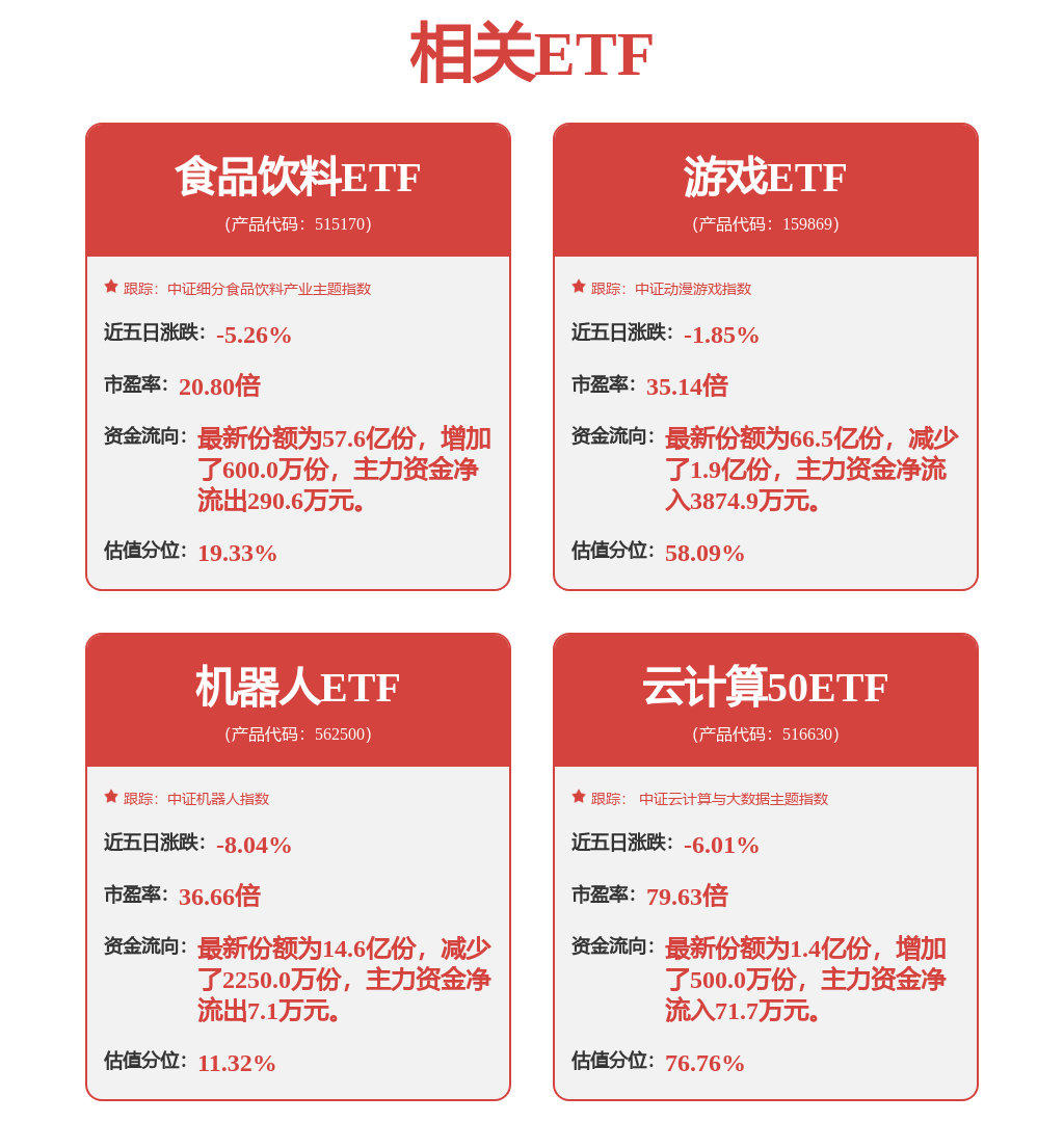 群益证券：给予浪潮信息增持评级，目标价位50.0元