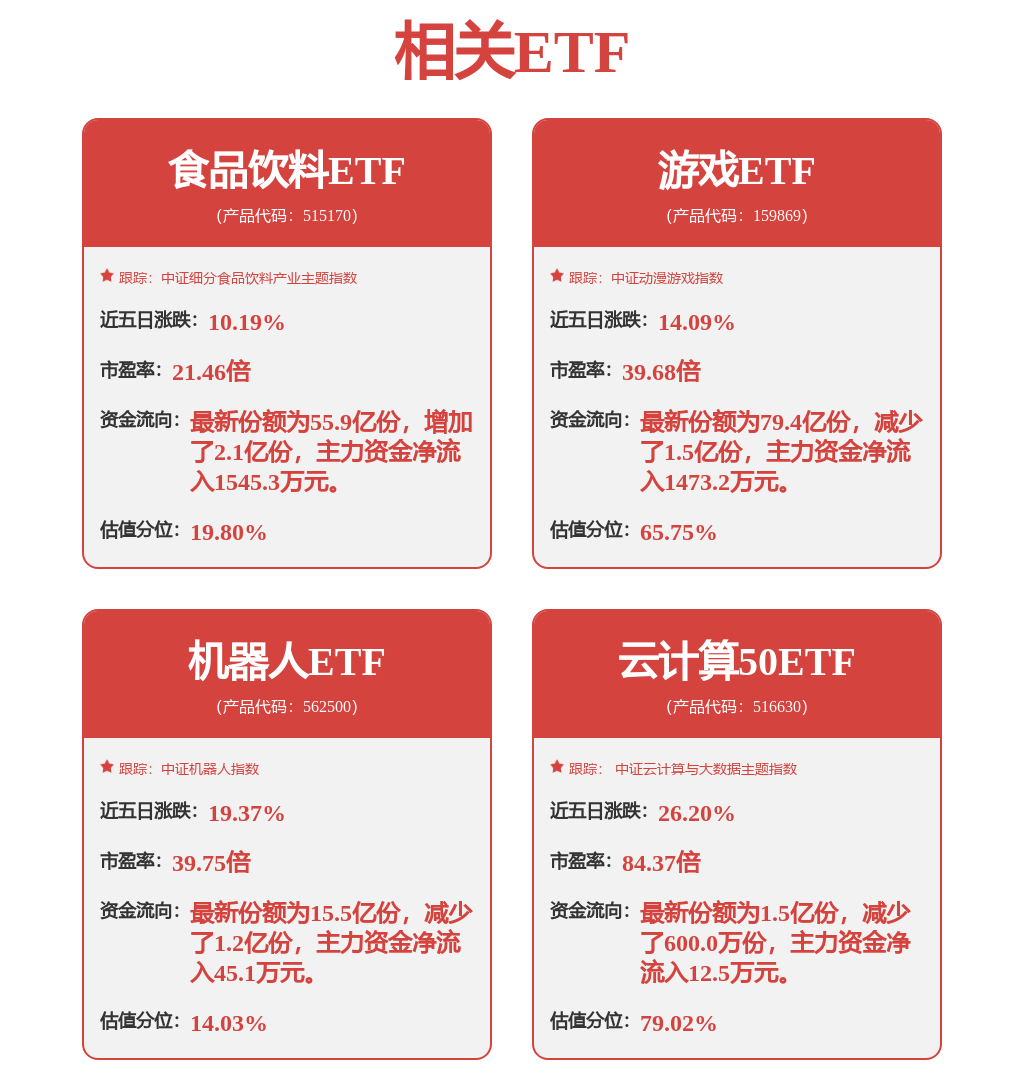 群益证券：给予韦尔股份增持评级，目标价位140.0元