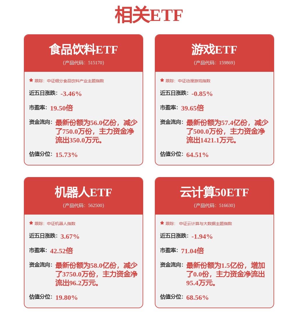 群益证券：给予汇川技术增持评级，目标价位67.0元