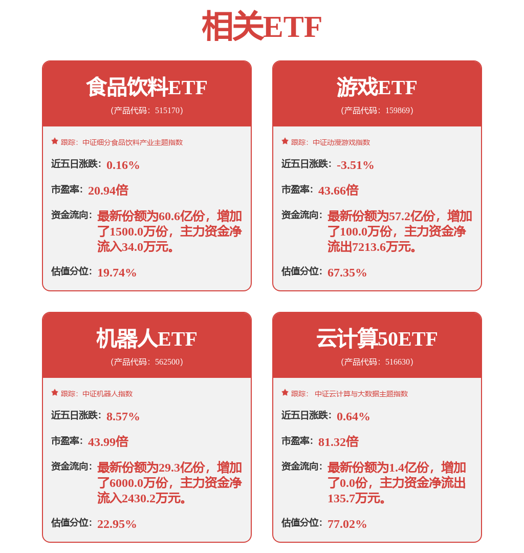 群益证券：给予绿的谐波增持评级，目标价位147.0元