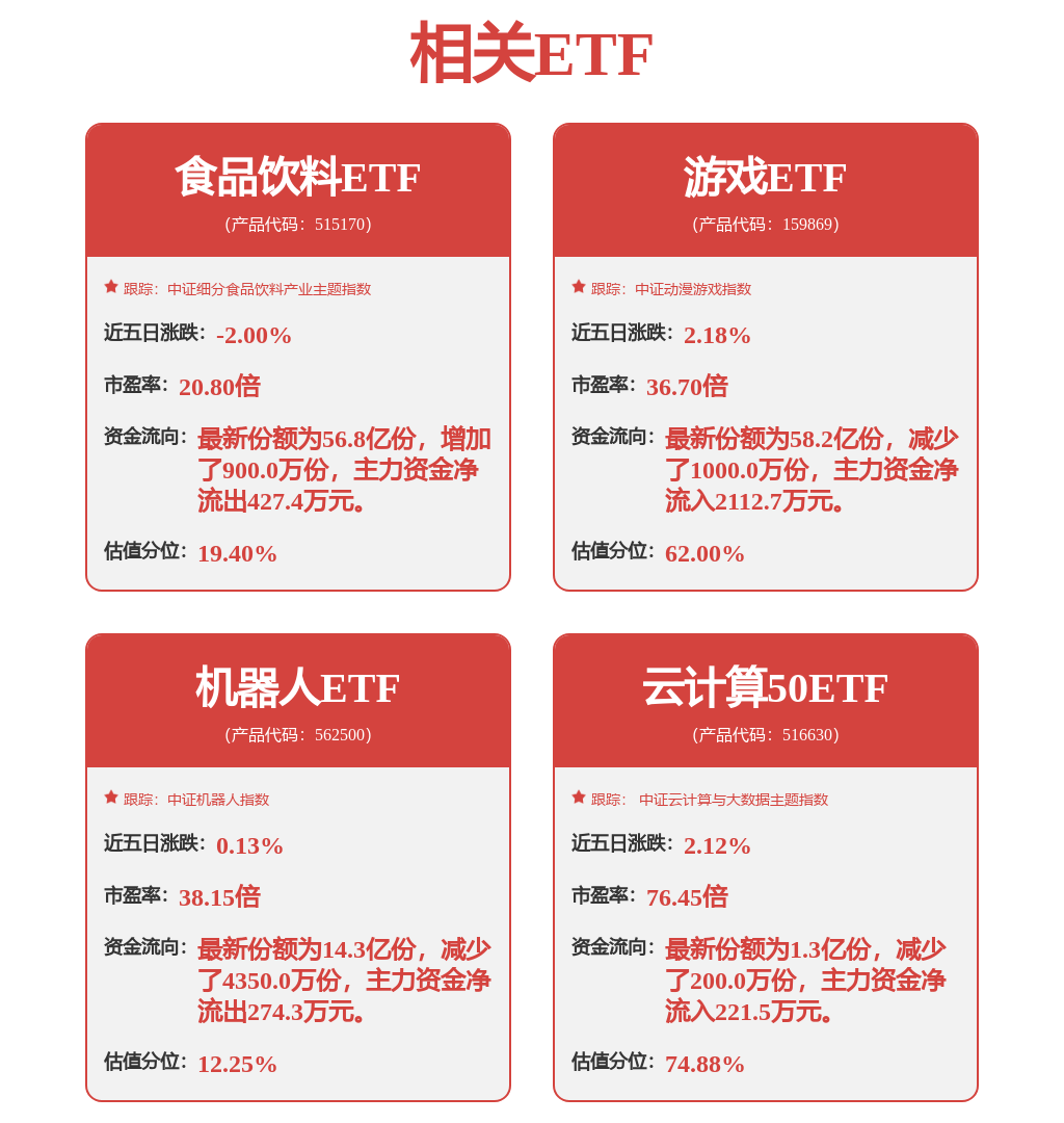 群益证券：给予澜起科技持有评级，目标价位78.0元