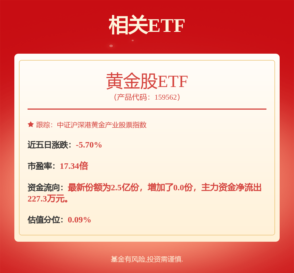 西部矿业：11月13日接受机构调研，东方财富证券参与