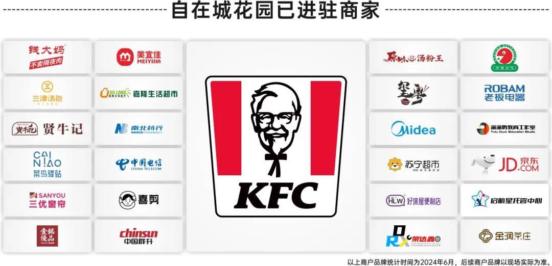 惠州楼盘测评：【华发金地天润自在城】单价8900/平，楼盘优缺点分析，7%佣金现返七成，大亚湾临深沙田站附近低首付精装学府大盘