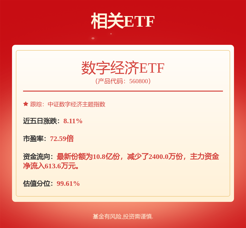 东方财富新注册《东方财富妙想AI文档助手网页版软件V1.0》项目的软件著作权