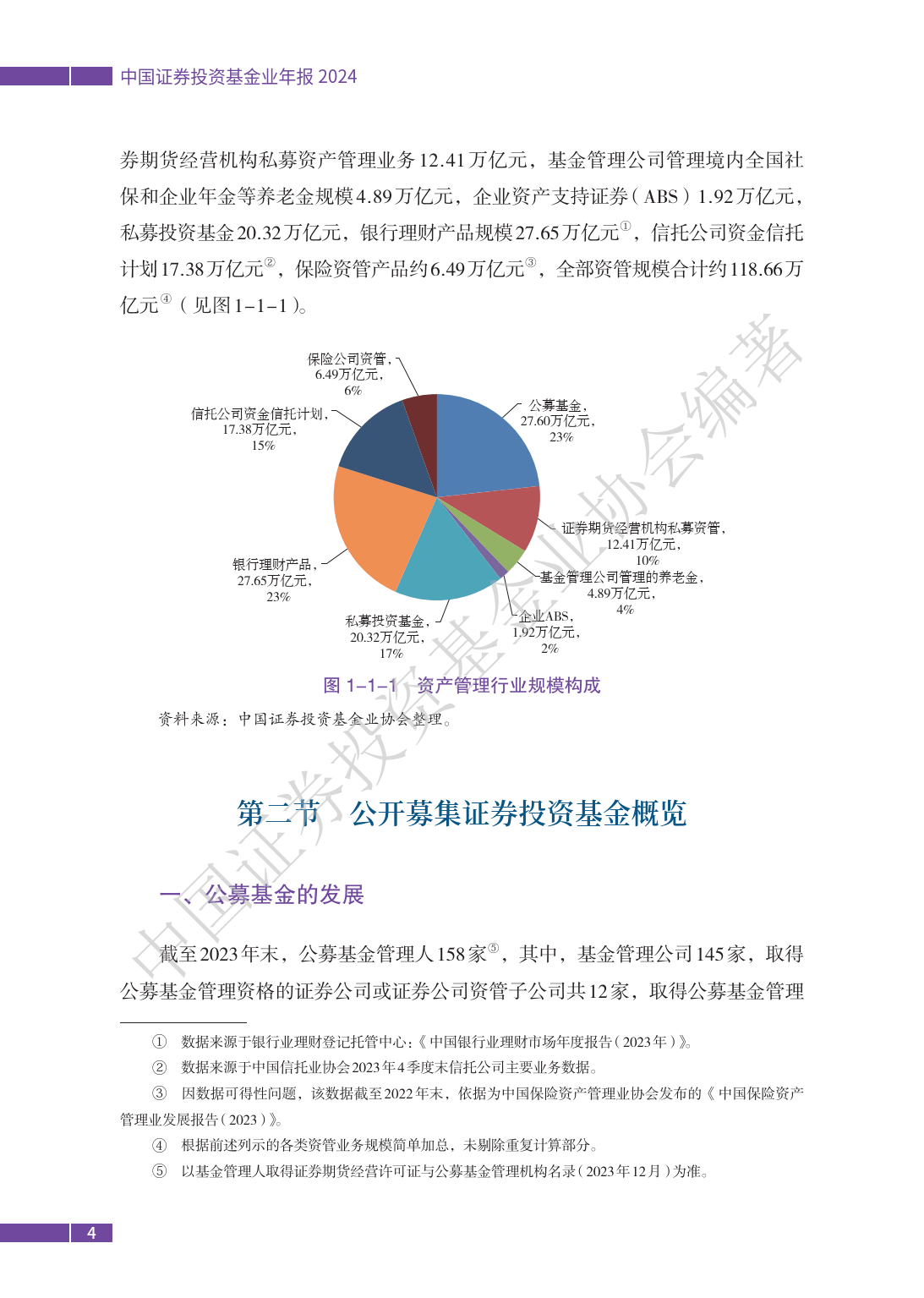 中国证券投资基金业年报（2024）-中国证券投资基金业协会