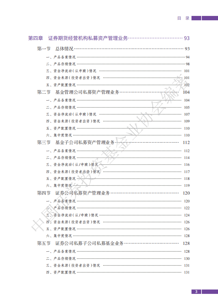 中国证券投资基金业协会：中国证券投资基金业年报（2024）