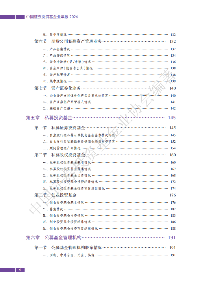 中国证券投资基金业协会：中国证券投资基金业年报（2024）