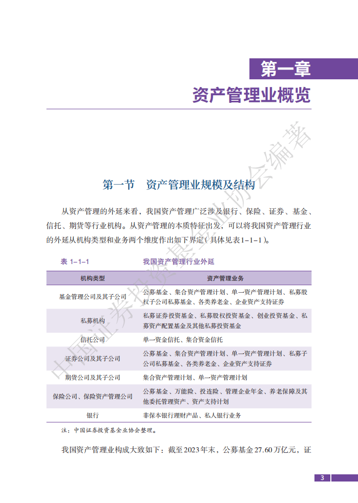 中国证券投资基金业协会：中国证券投资基金业年报（2024）