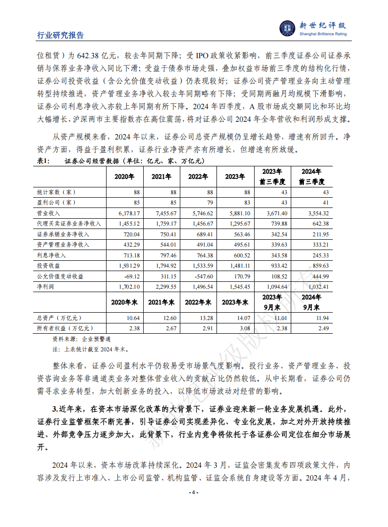 新世纪资信评估-证券行业2024年信用回顾与2025年展望
