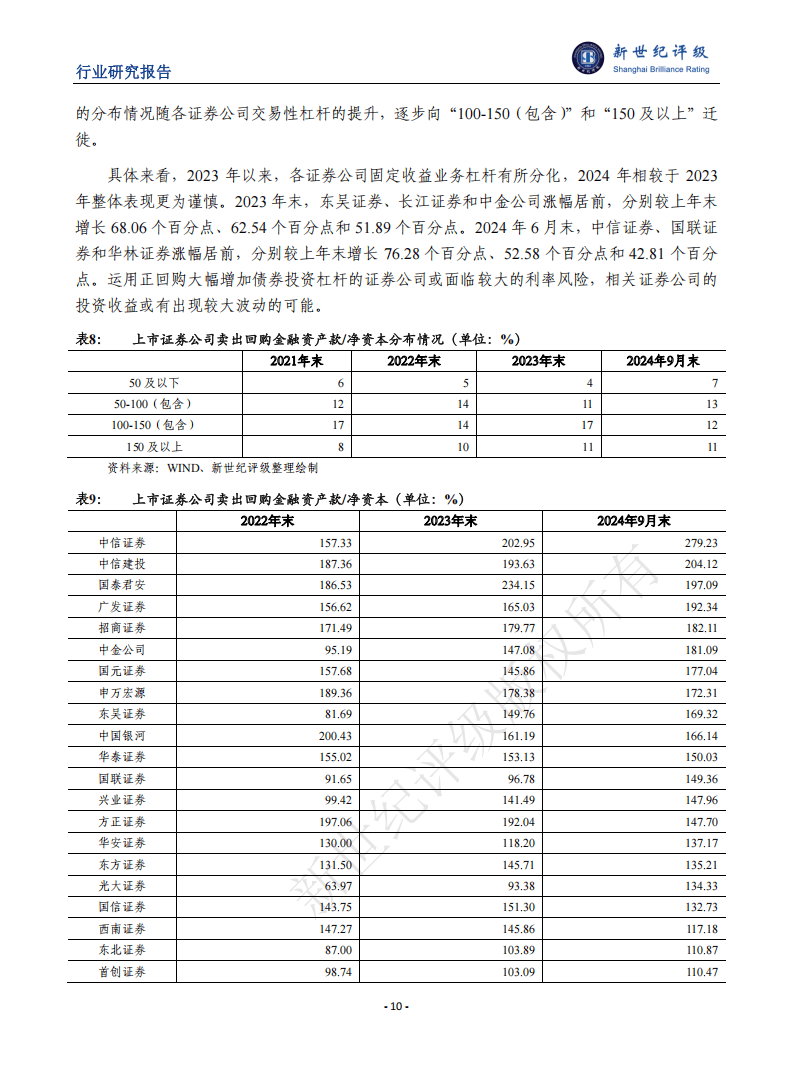 新世纪资信评估-证券行业2024年信用回顾与2025年展望