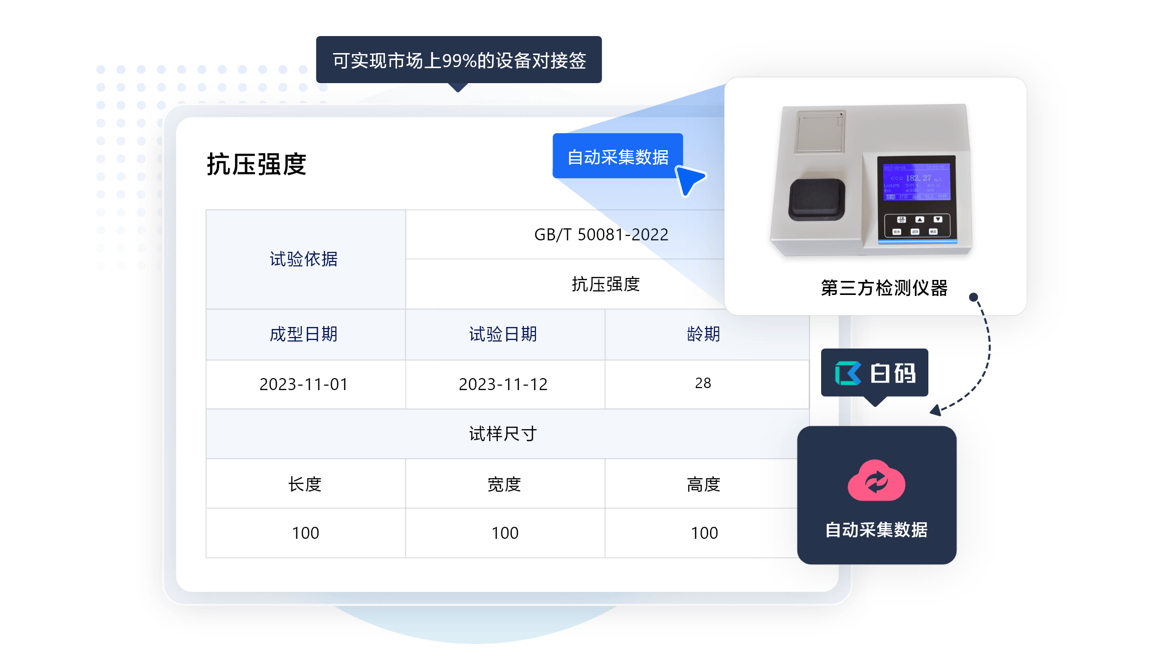 药品研发行业的现状 质检LIMS系统在药品研发行业的现状