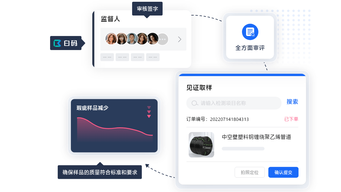 药品研发行业的现状 质检LIMS系统在药品研发行业的现状