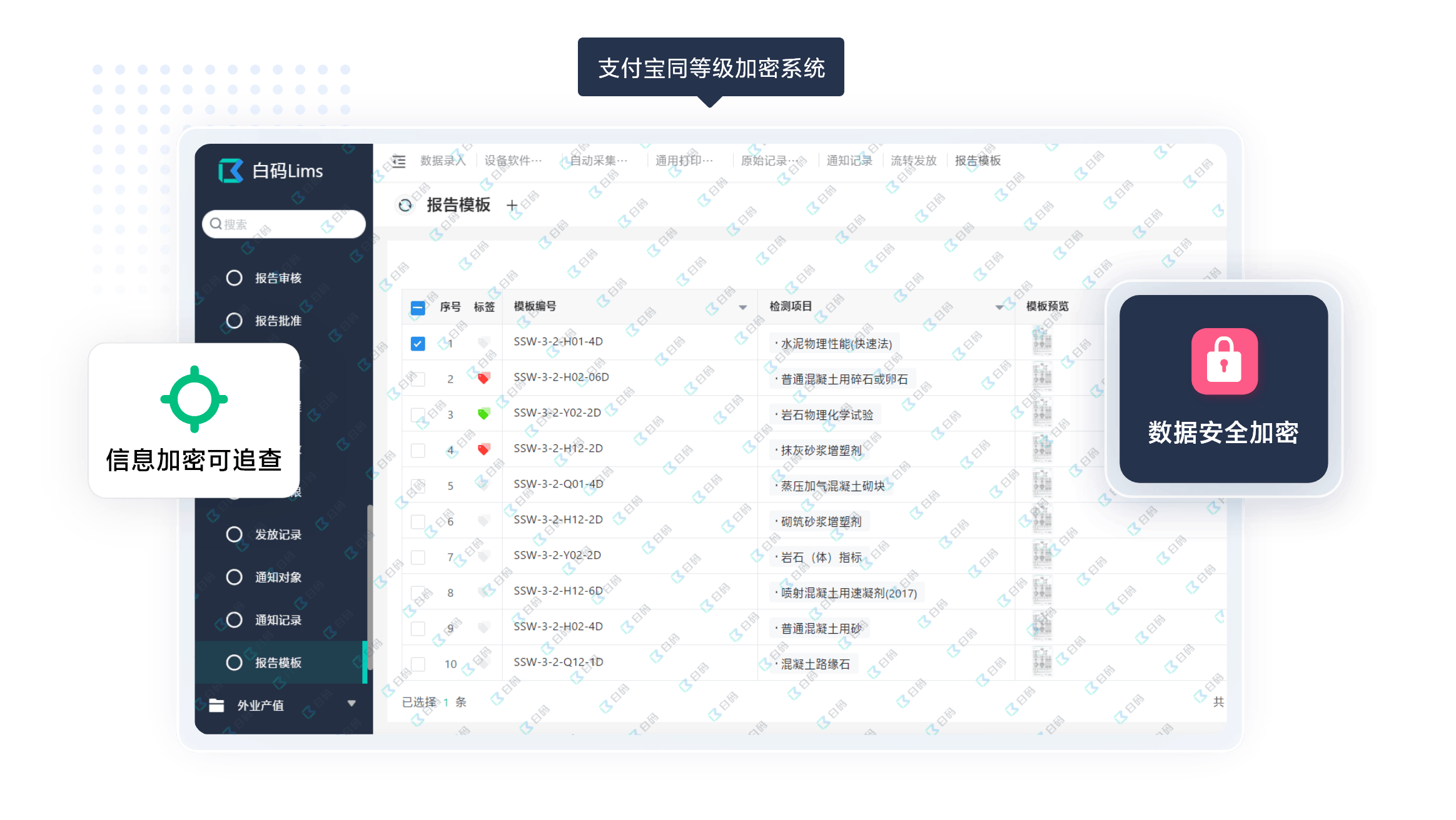 促进环境健康行业的现状 LIMS系统在促进环境健康行业的现状