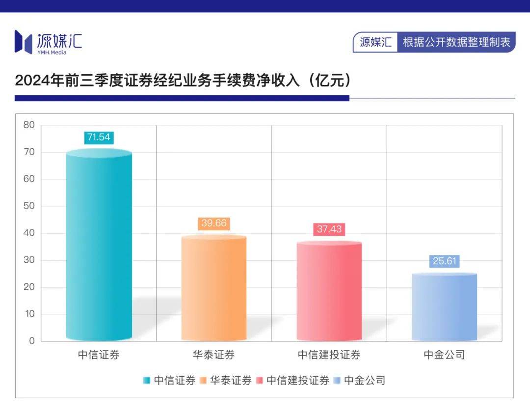 华泰证券入了DeepSeek的法眼