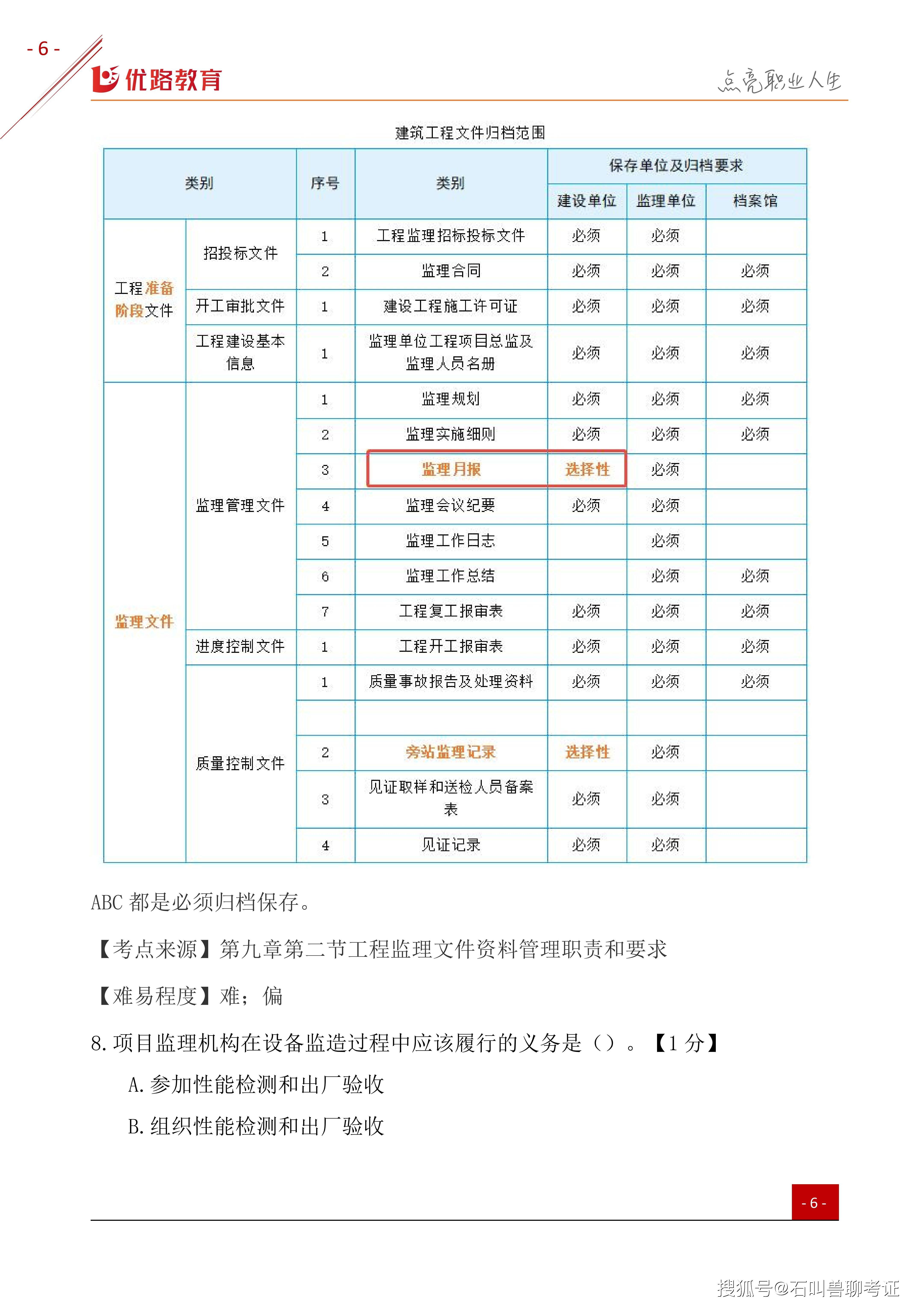 2025年监理【理论法规】真题及答案解析