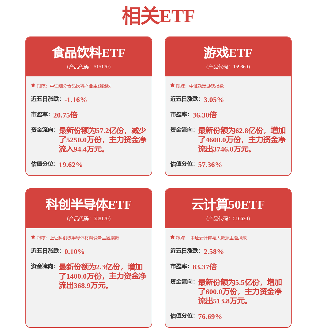 华安证券：给予光线传媒买入评级