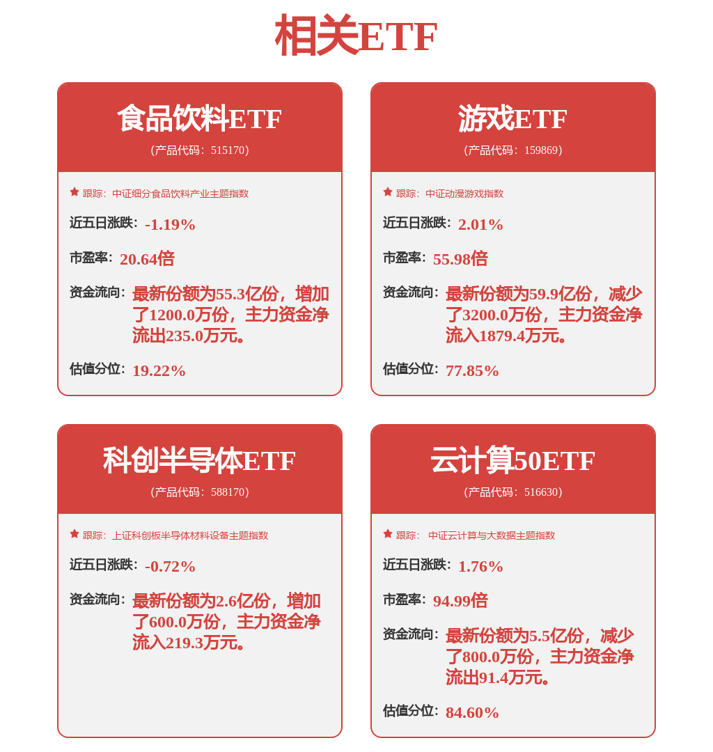 光线传媒涨5.81%，东吴证券一个月前给出“买入”评级