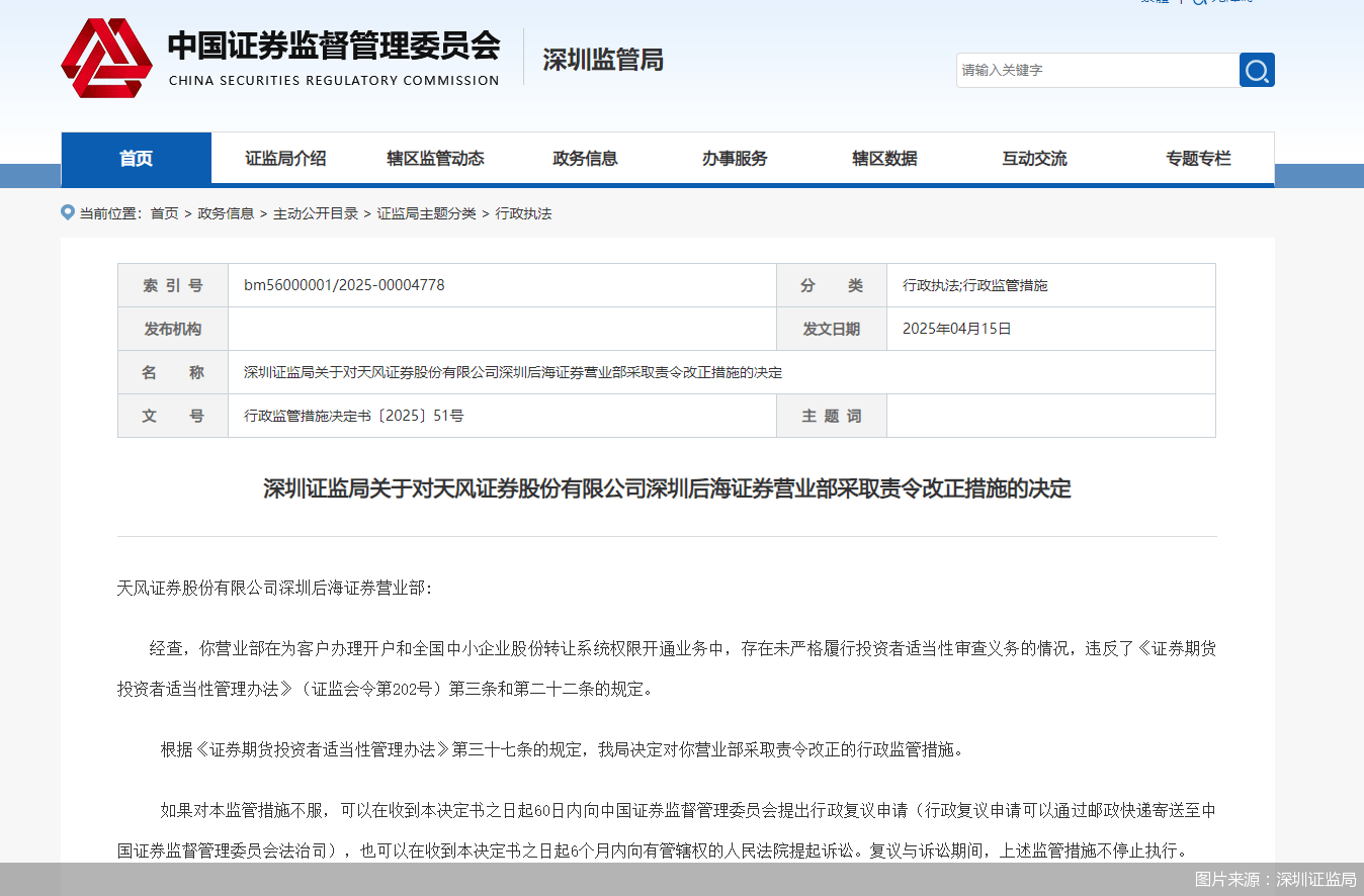 因未严格履行投资者适当性审查义务，天风证券一营业部被监管责令改正