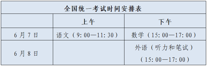 高考百事通｜山东夏季高考各科目考试时间是如何安排的？