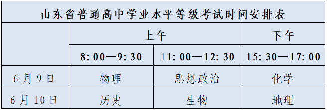 高考百事通｜山东夏季高考各科目考试时间是如何安排的？