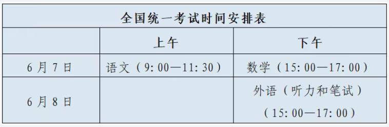 官宣！山东夏季高考各科目考试时间是如何安排的？