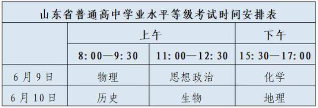 官宣！山东夏季高考各科目考试时间是如何安排的？