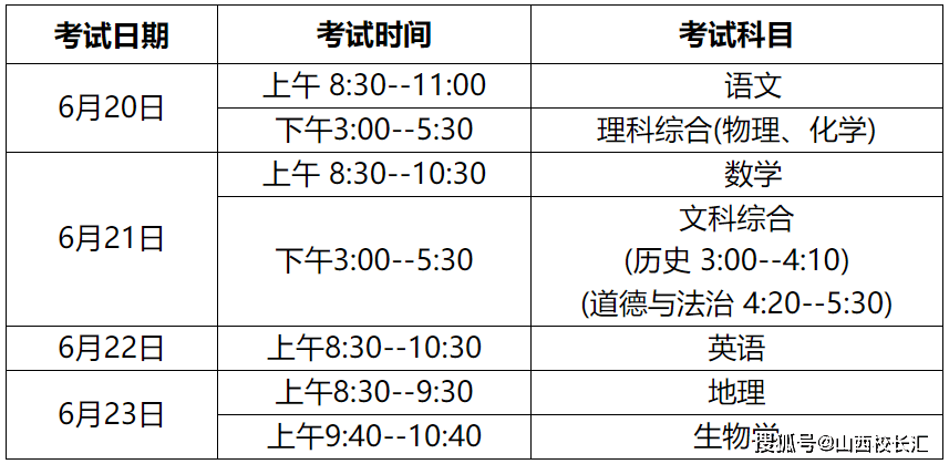 有关2025年山西中考的考试科目、时间安排以及考生守则发布