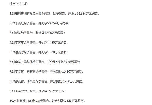 终身禁入证券市场！嘉麟杰实控人被罚款5.89亿元，事涉东旭集团