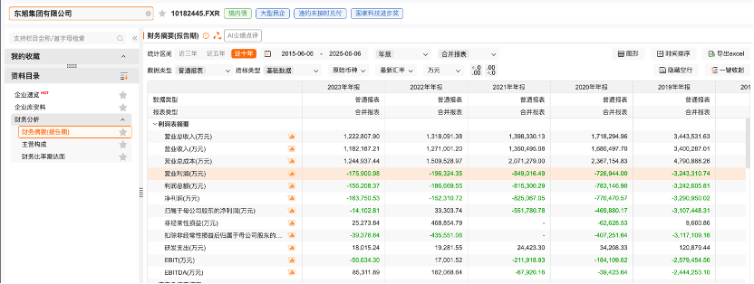 终身市场禁入！合计罚款超16.6亿元！