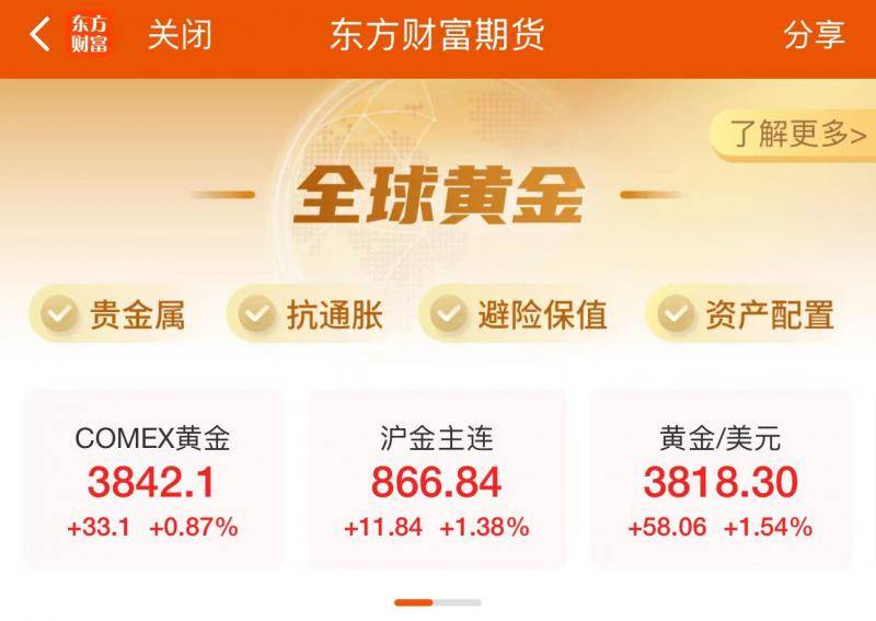 半两财经｜国内金价站上1100元关口 黄金价格又创新高
