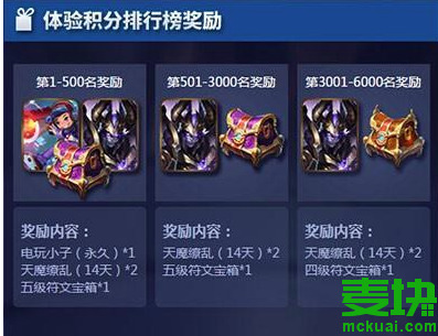 体验币兑换(体验币兑换入口官网)