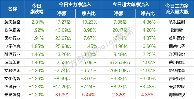 数字币价格表(数字币最新价格是多少)