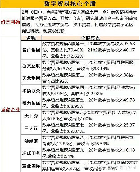 数字币价格表(数字币最新价格是多少)