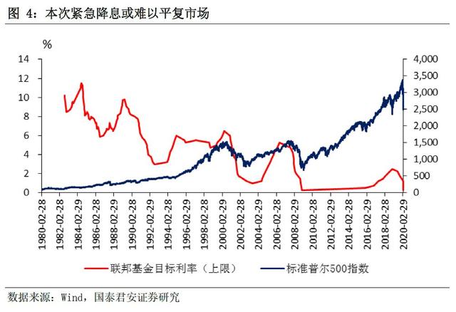 货币利率掉期(货币利率掉期CCS到期日支付货币2的利息是什么利息)