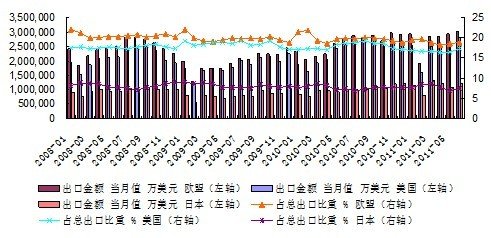 货币升值的原因(货币升值为什么导致物价上涨)