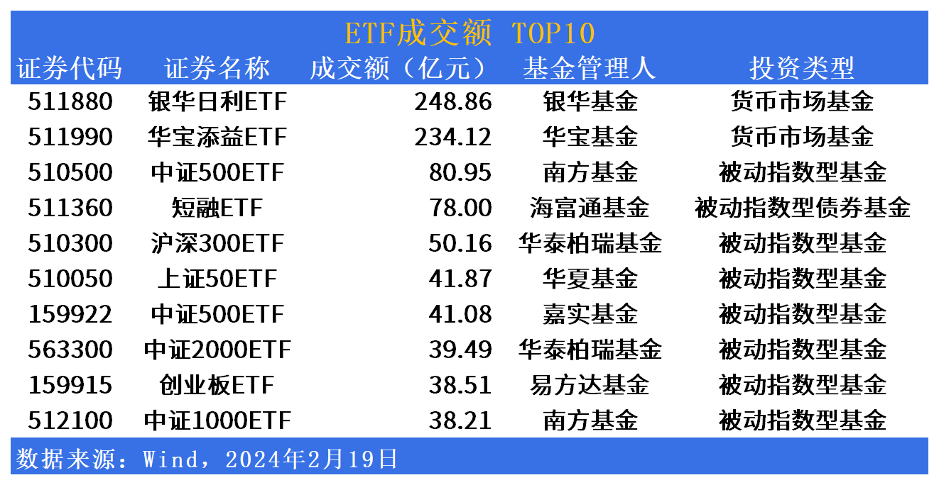货币型etf(数字货币etf)