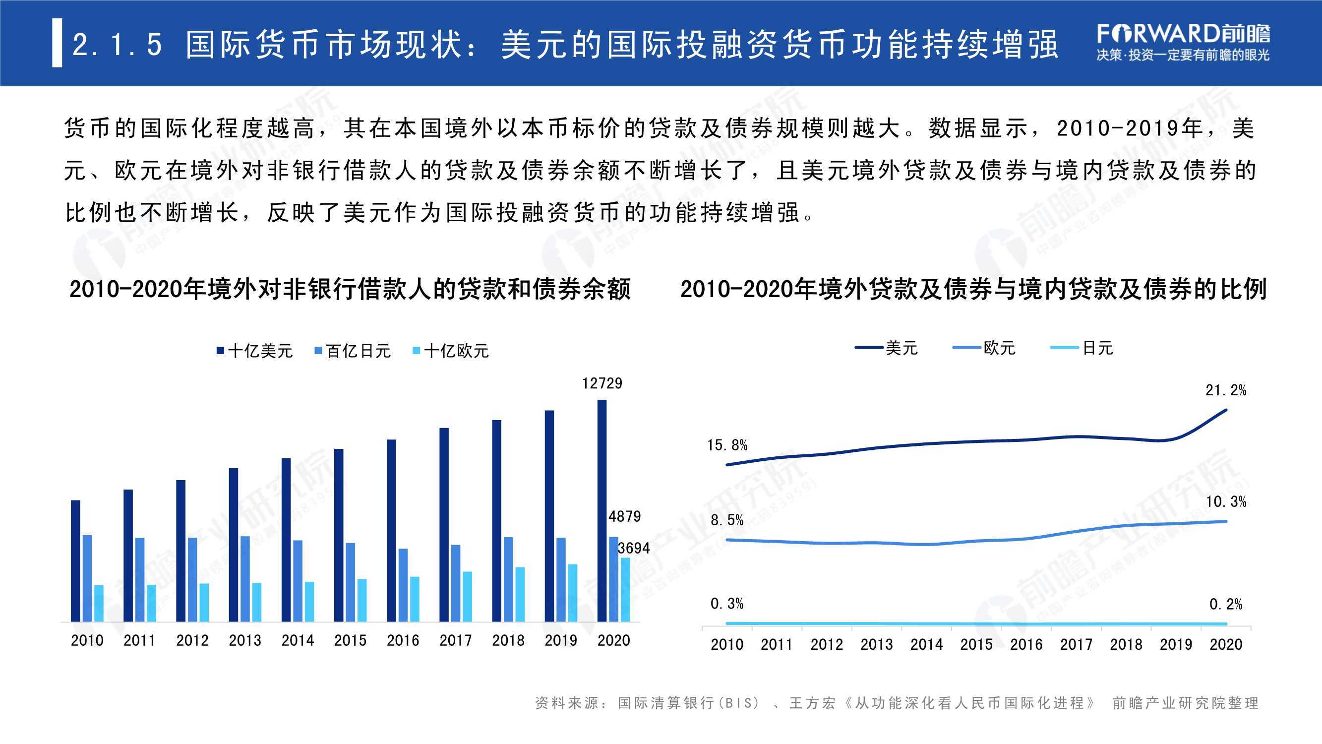 货币比例(货币比例换算)