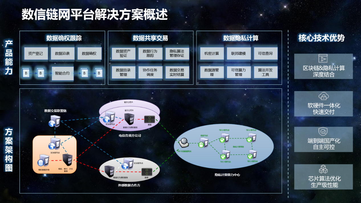 互信软件(互信手机版app下载)