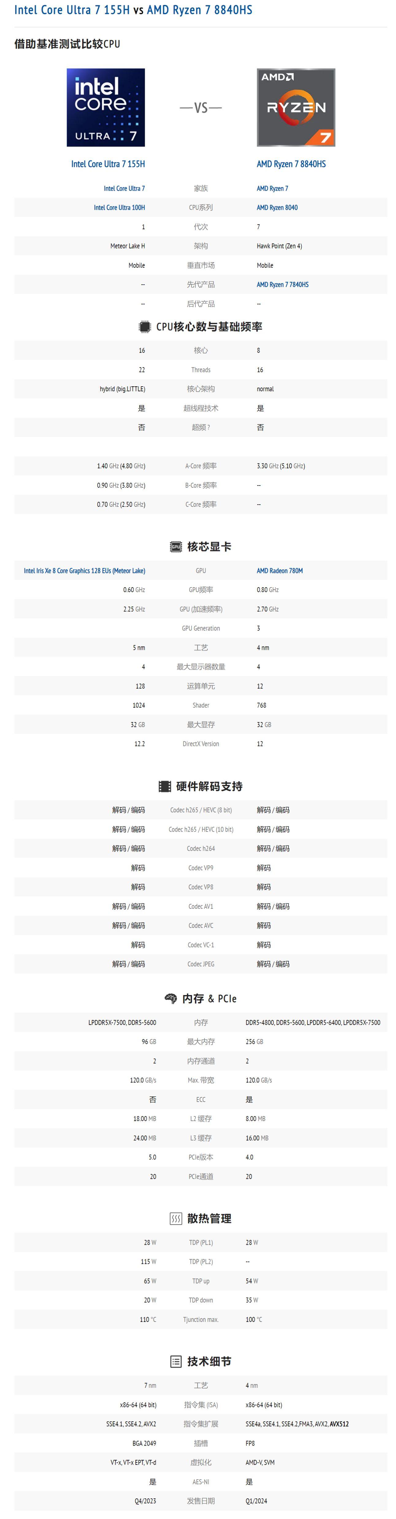 软件参数查看(软件参数错误怎么解决方法)