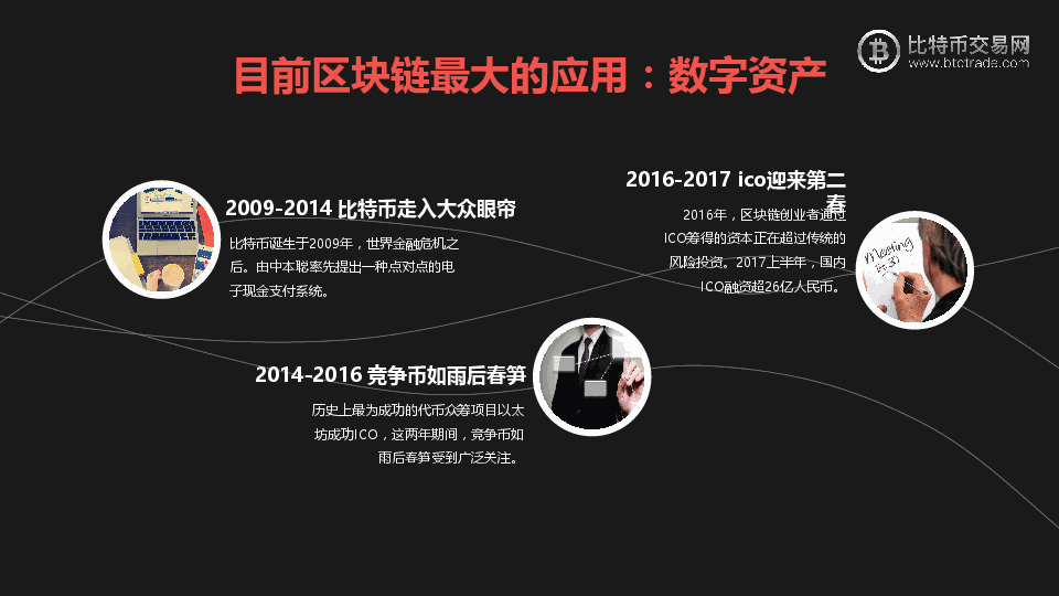 网络交易的影响(网络交易带来方便也存在一些隐患不包括)