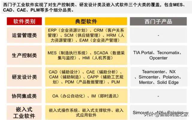 软件对比(软件对比分析报告怎么写)