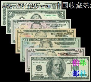 非美货币有哪些(非美货币有哪些种类)