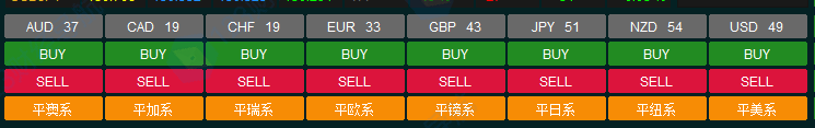 在线货币换算(在线货币换算单位器)