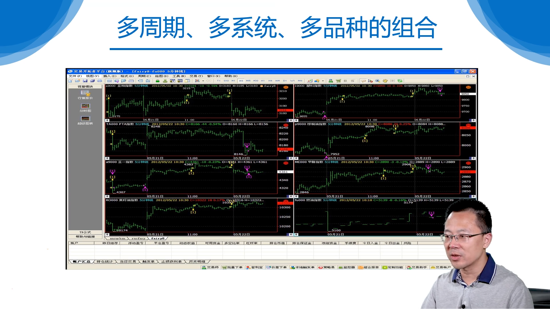 量化交易的优点(量化交易的优点有哪些)
