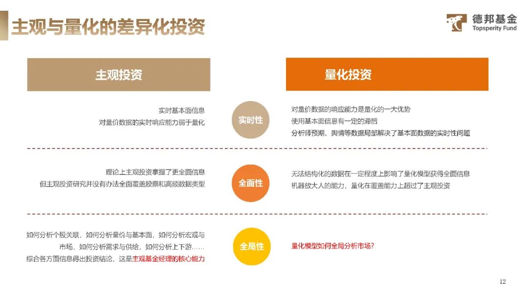 量化交易的优点(量化交易的优点有哪些)